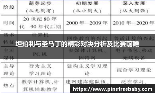 坦珀利与圣马丁的精彩对决分析及比赛前瞻