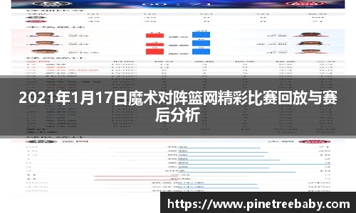 2021年1月17日魔术对阵篮网精彩比赛回放与赛后分析